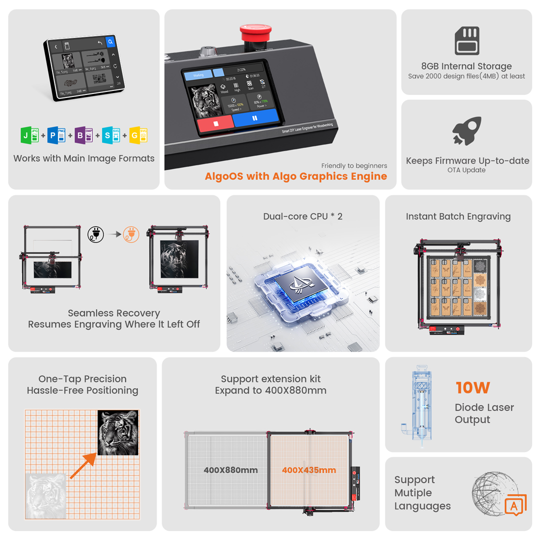 AlgoLaser DIY KIT MK2 10W Lase - đánh giá và giá Woodworking Logo